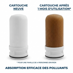 Filtre de robinet